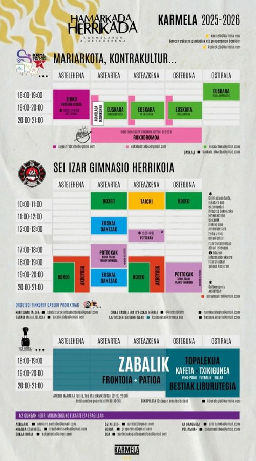 EUSKARA: Hasierako maila